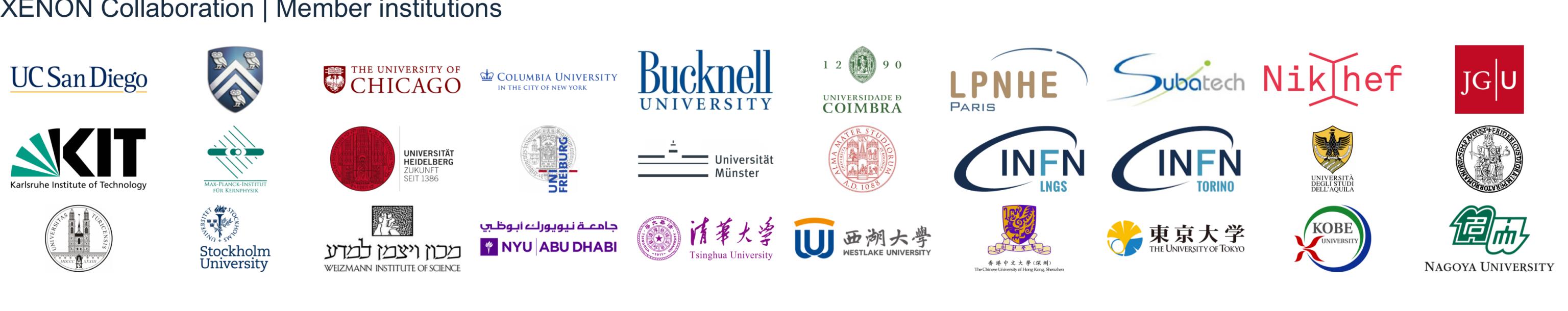 XENON Collaboration member institutions, reproduced from the supplied roll-up